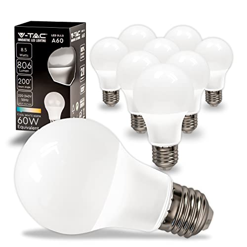 30 Meilleur ampoules led en 2024 [Basé sur 50 avis d’experts]